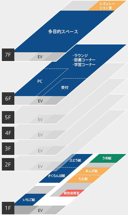 フロアマップ